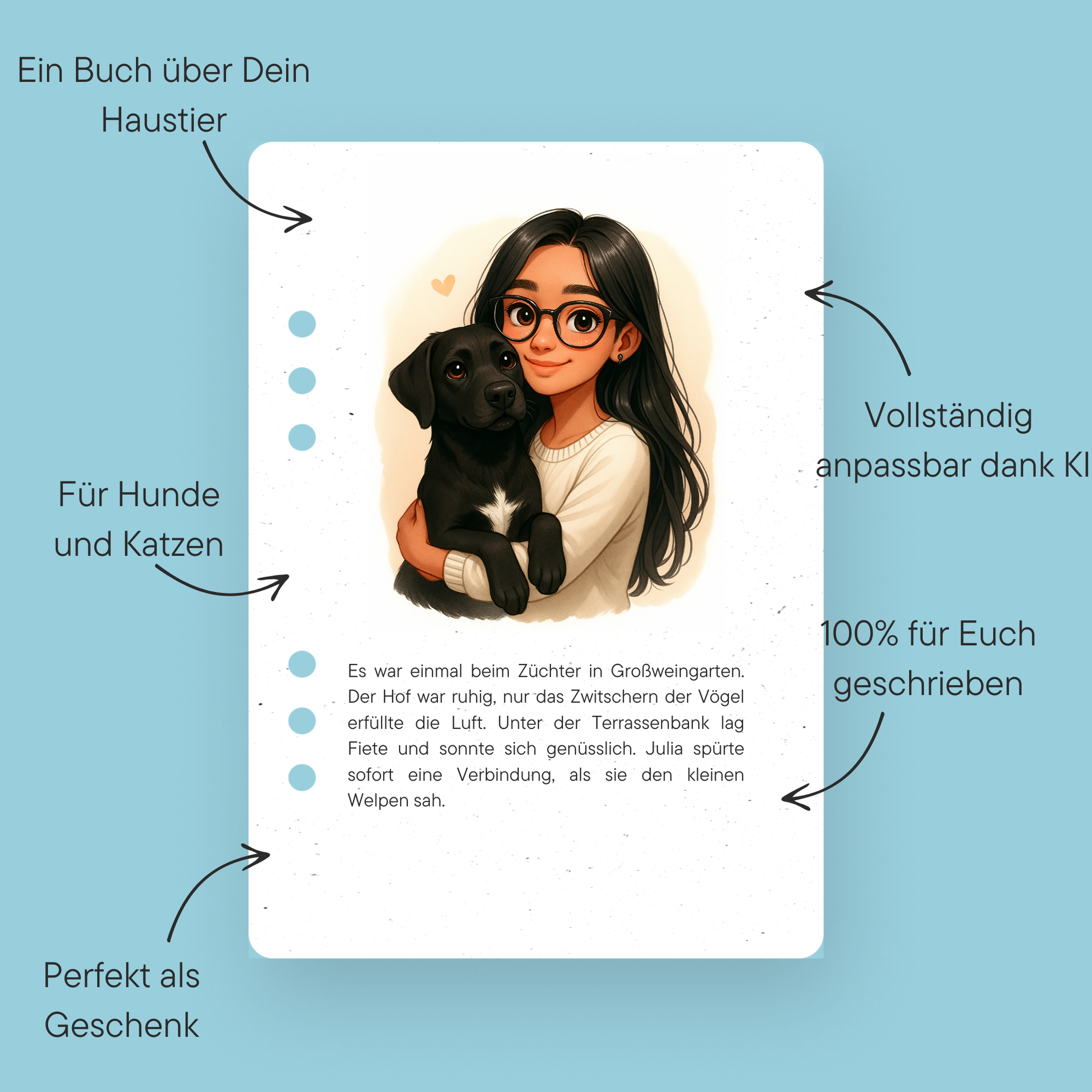 Tierisch beste Freunde I Personalisiertes Haustierbuch - DreamyTales