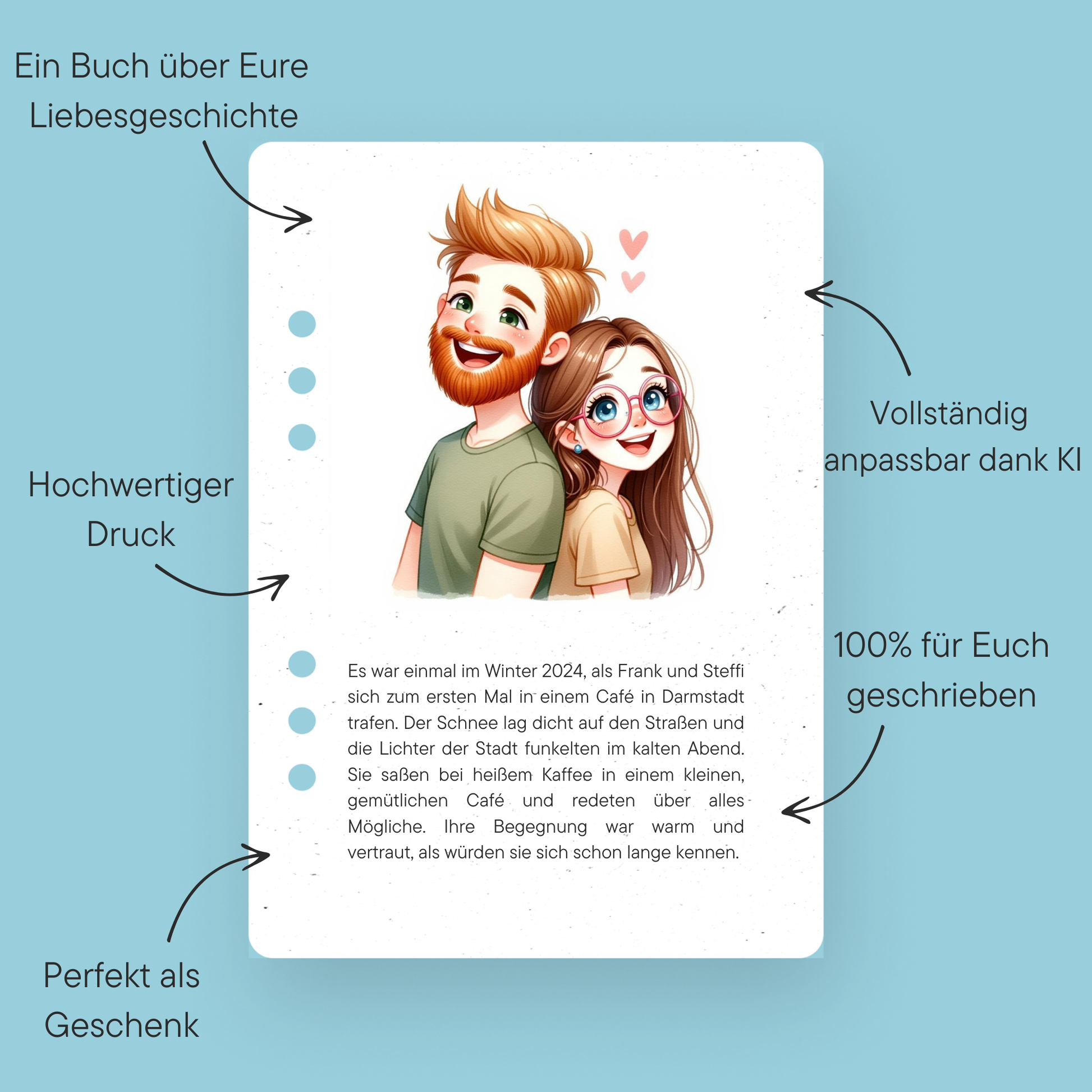 Erweiterung: Eure Geschichte