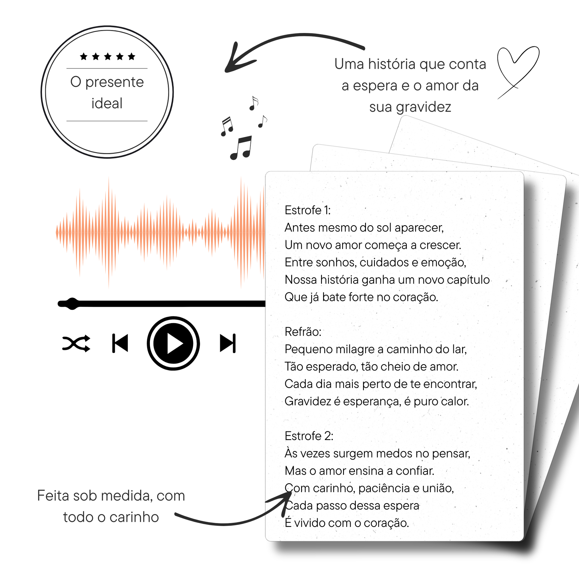Música da Gravidez