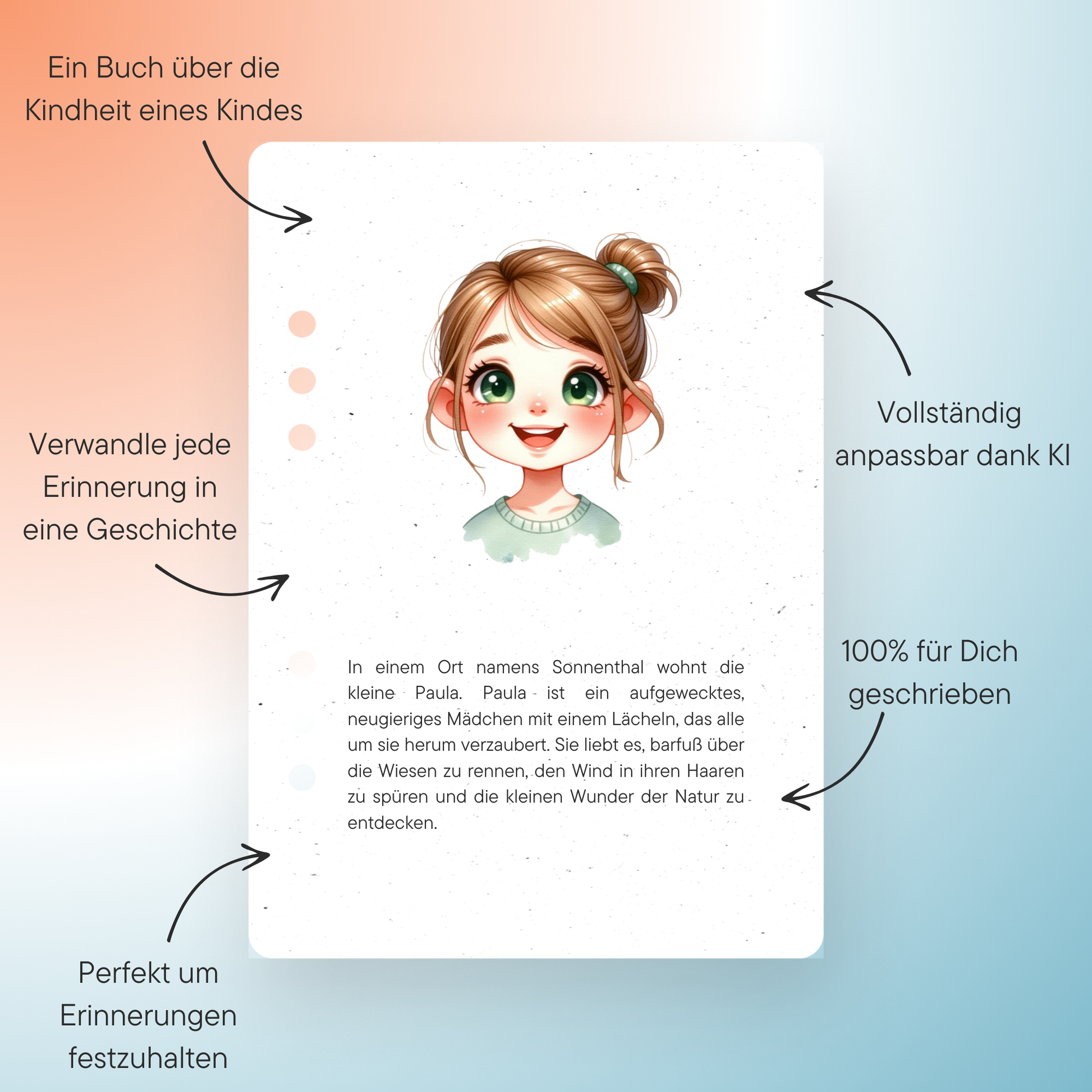 Erweiterung: Erinnerungsseiten für Kinder (2-6 Jahre) - DreamyTales