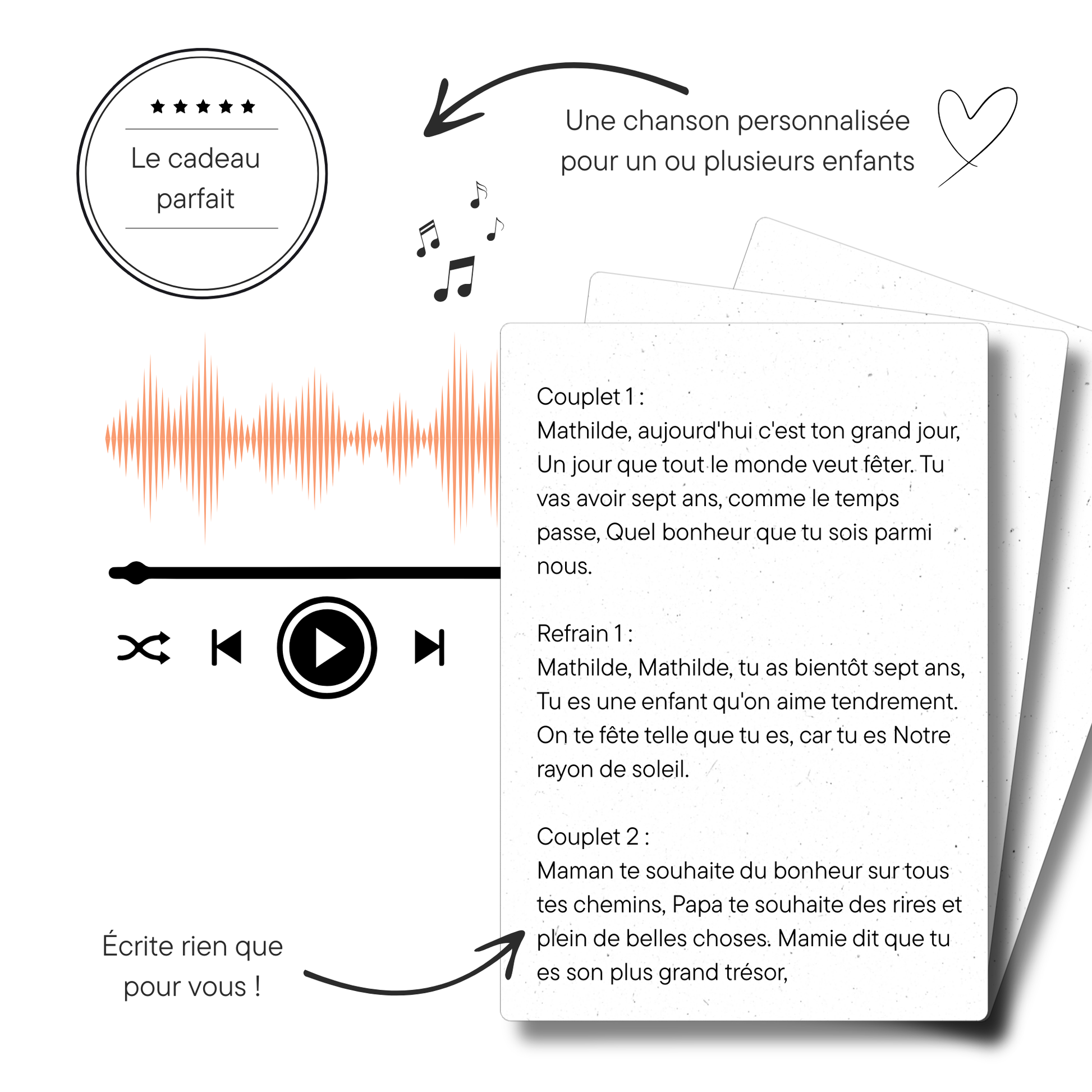 Chanson personnalisée pour enfant