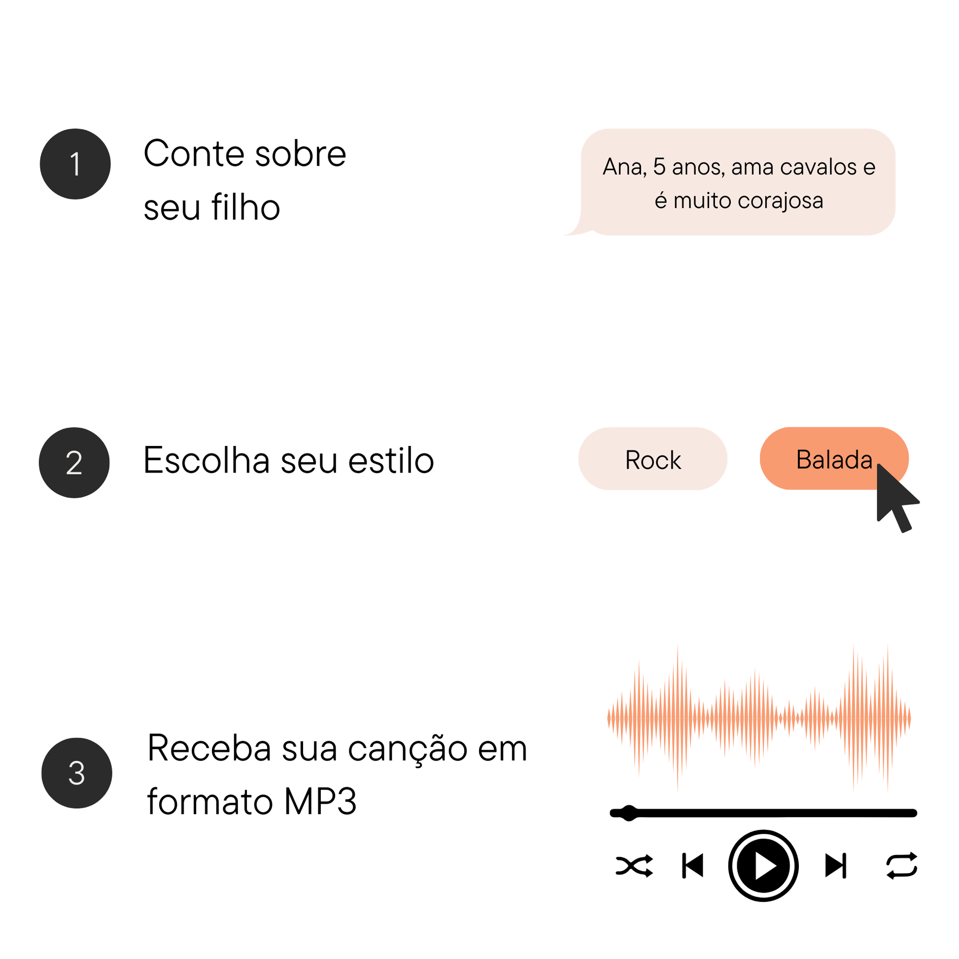 Canção de Mesversário