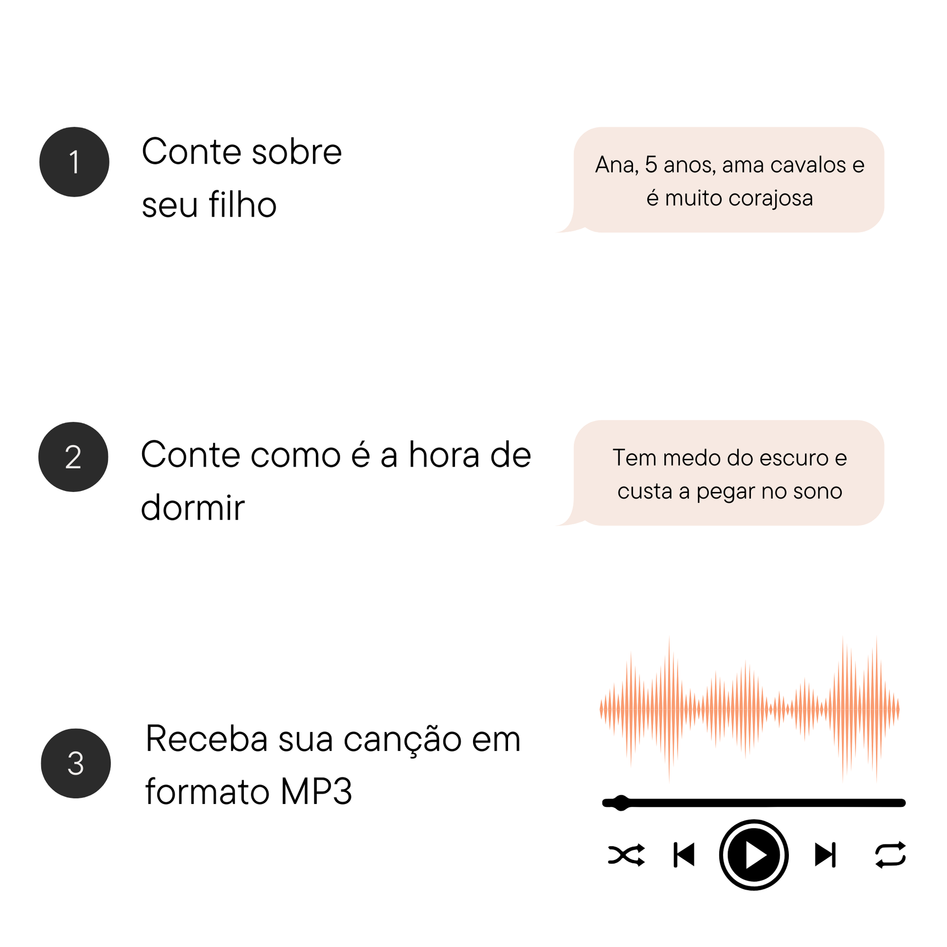 Canção de Ninar Personalizada