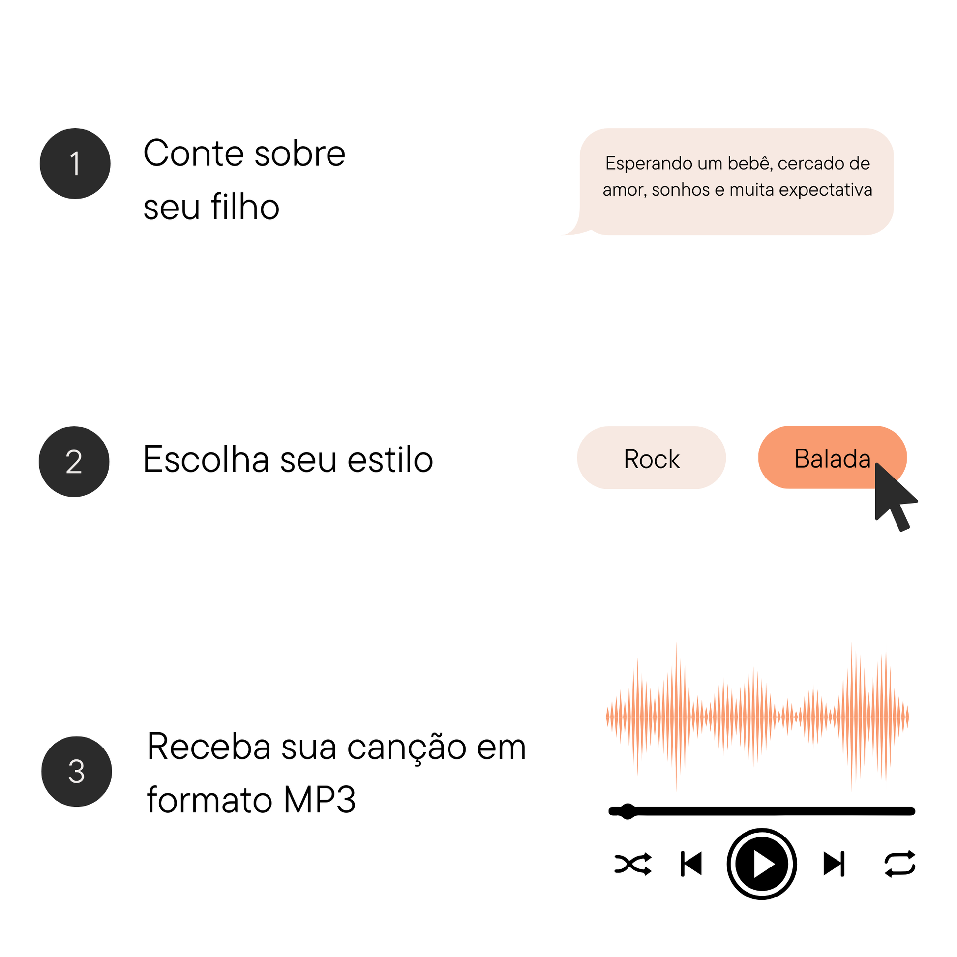 Música da Gravidez