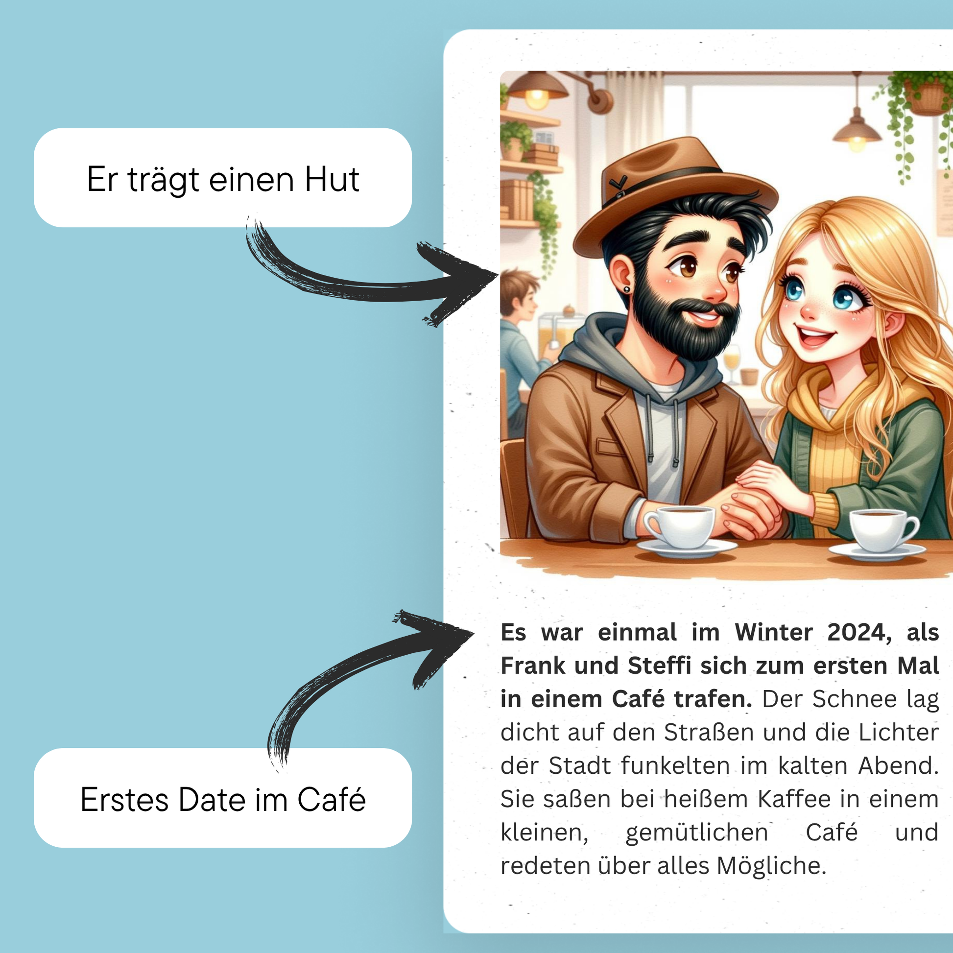 Eure Liebesgeschichte als Buch