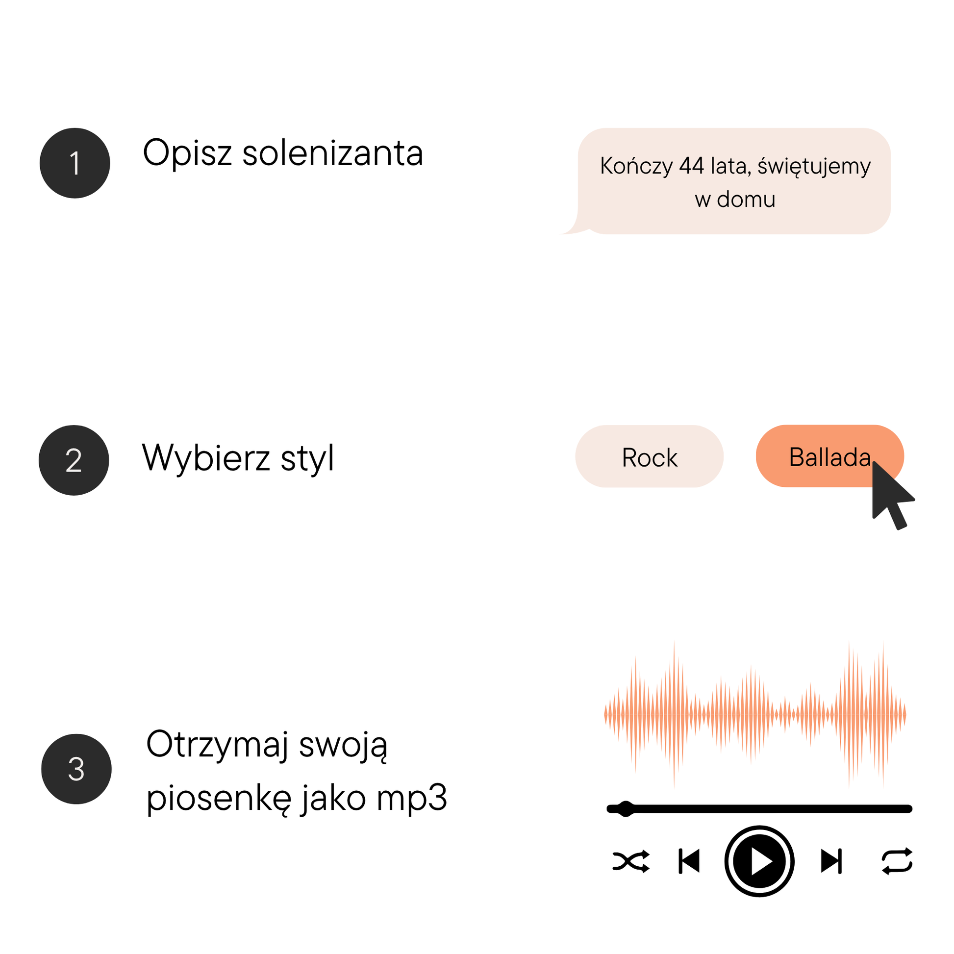 Spersonalizowana piosenka urodzinowa