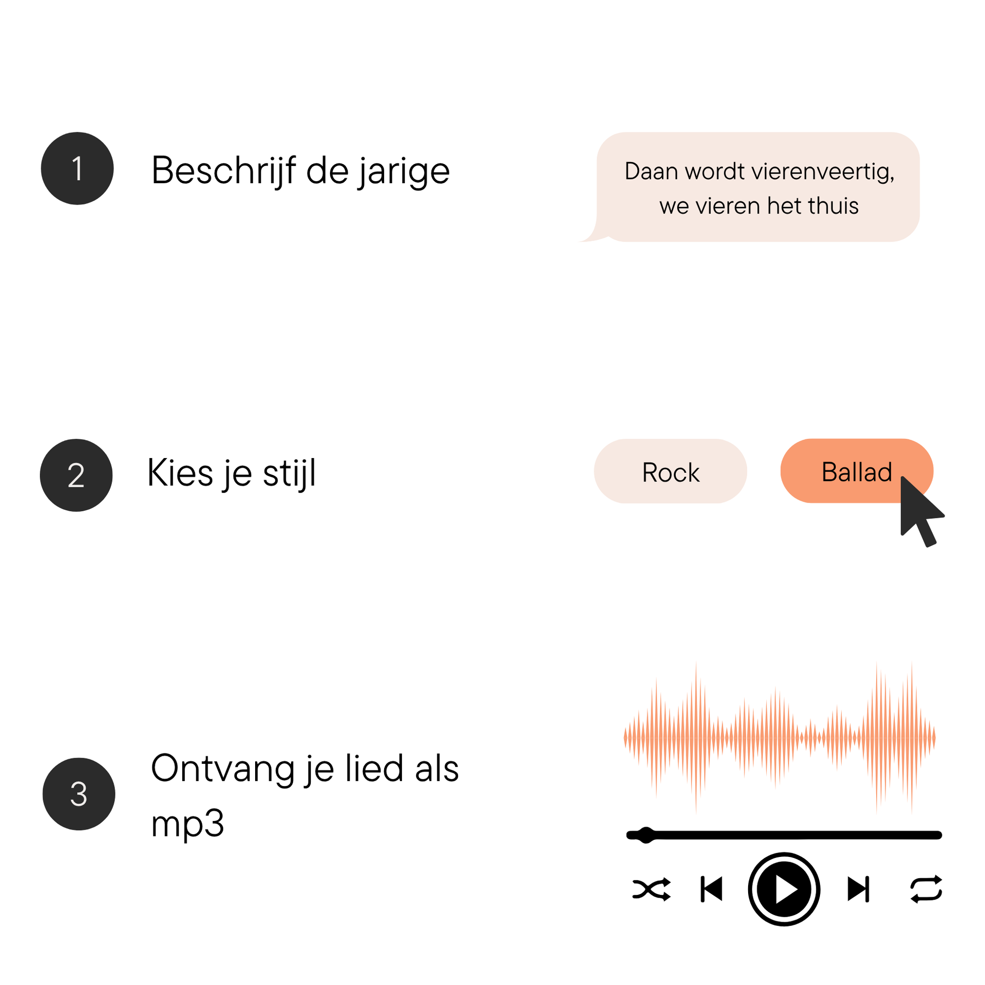 Gepersonaliseerd verjaardagslied