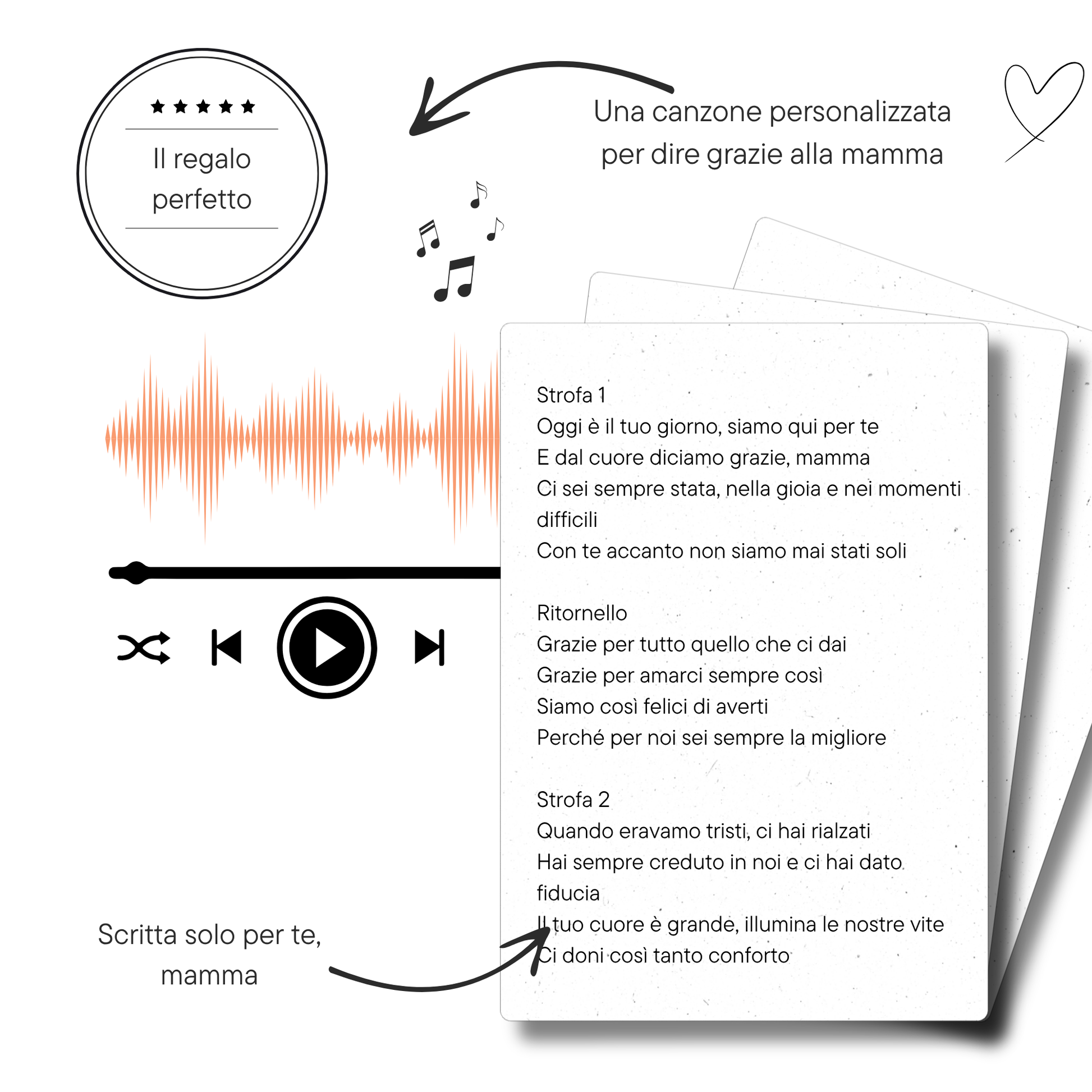 La nostra canzone per la mamma