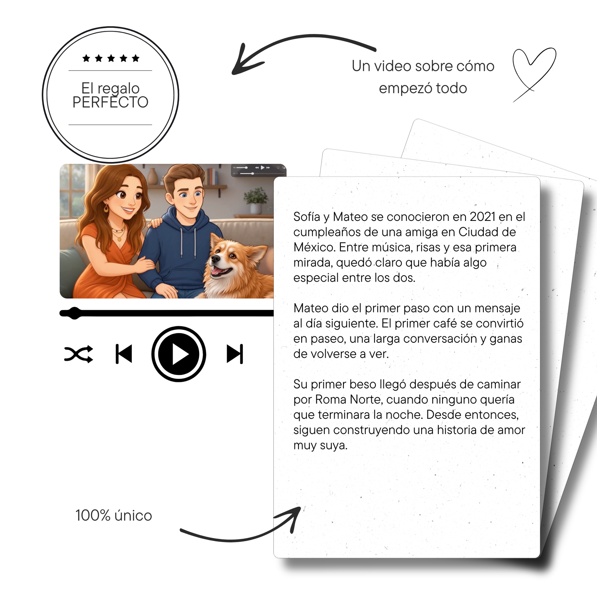 Tu historia de amor en video