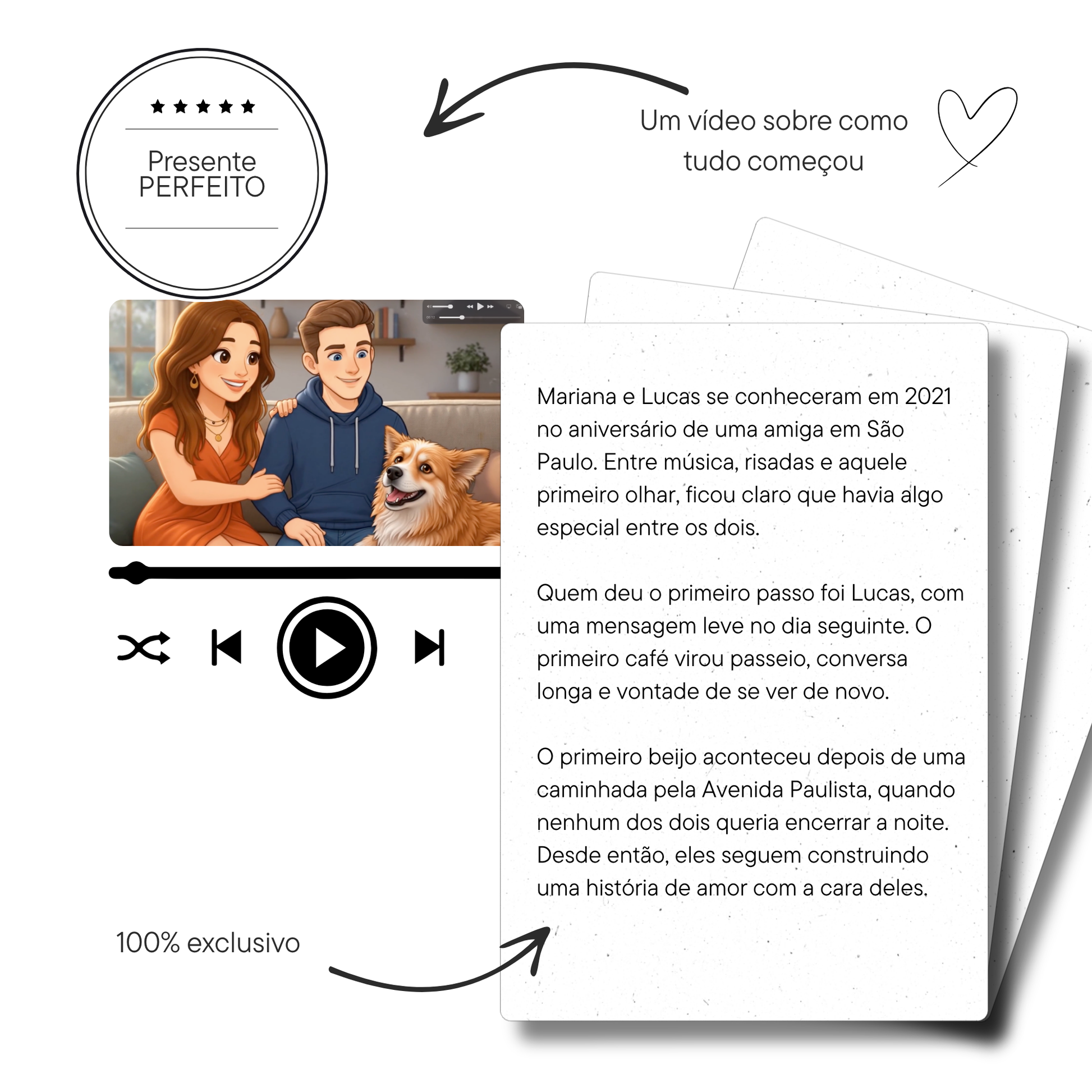 Sua história de amor em vídeo