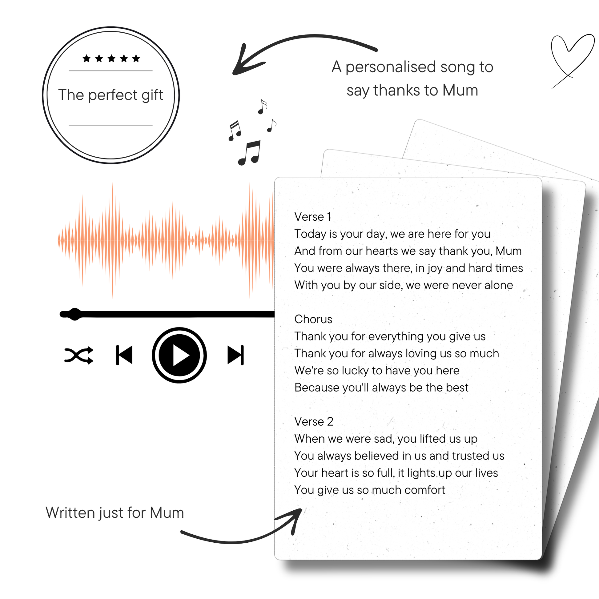 Our Song for Mum