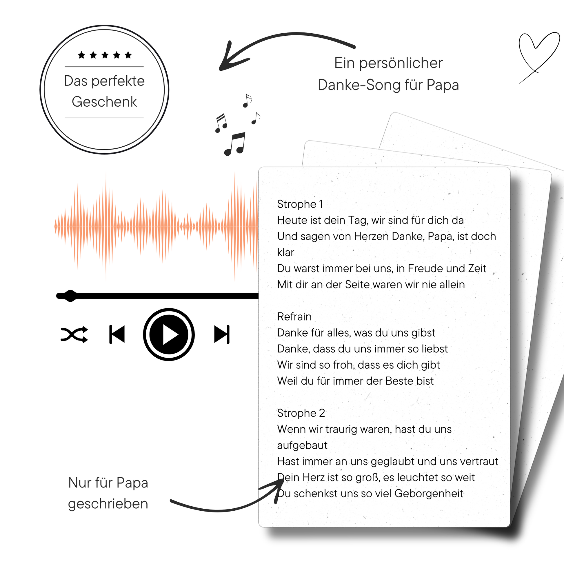 Danke für alles Papa Song