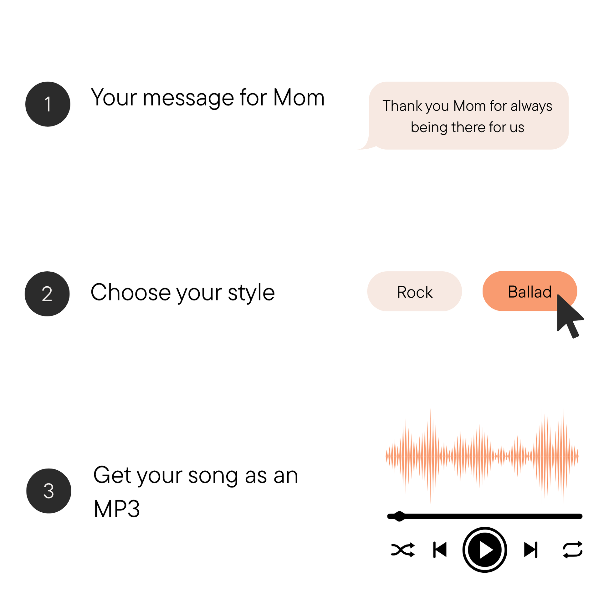 Our Song for Mom