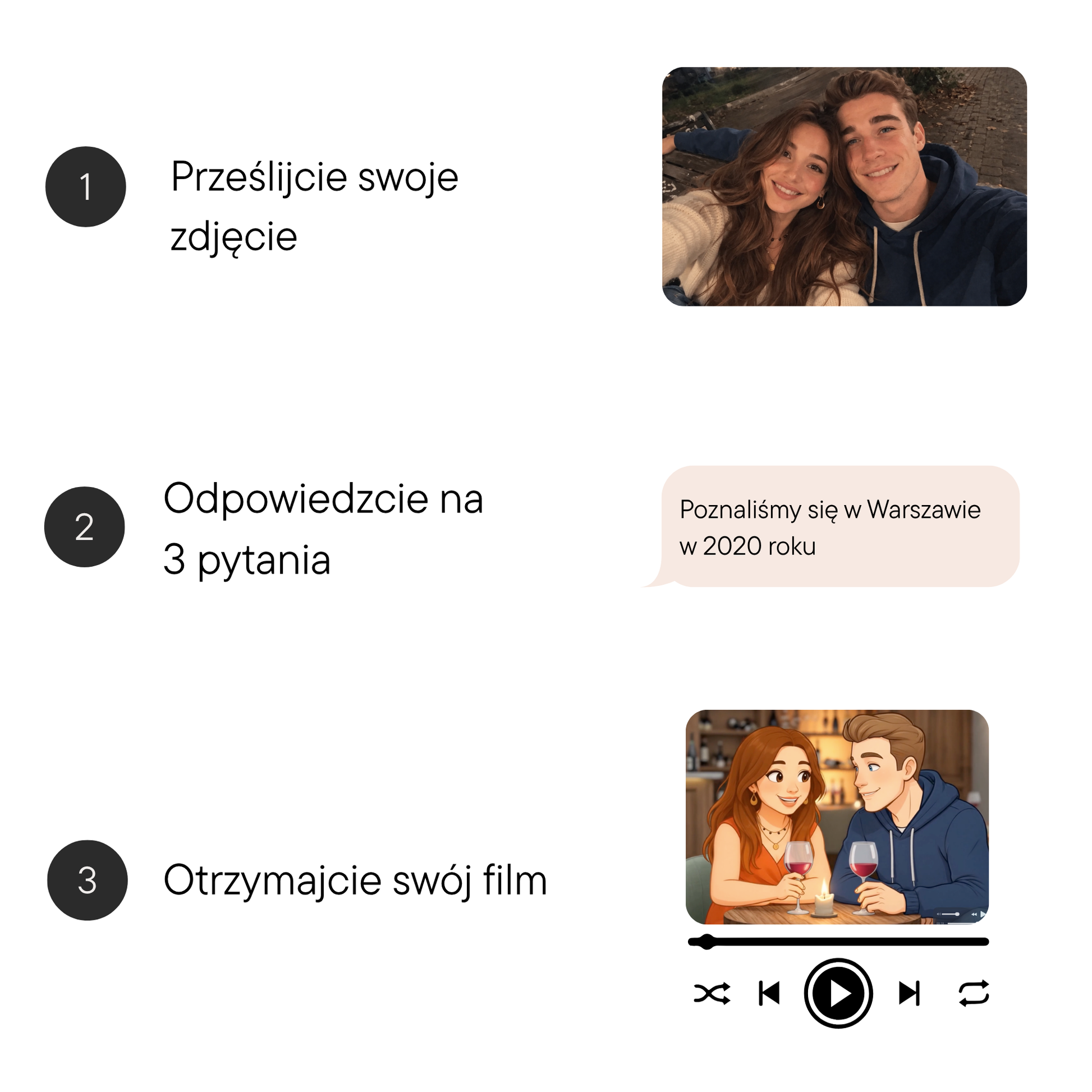 Wasza historia miłosna jako wideo