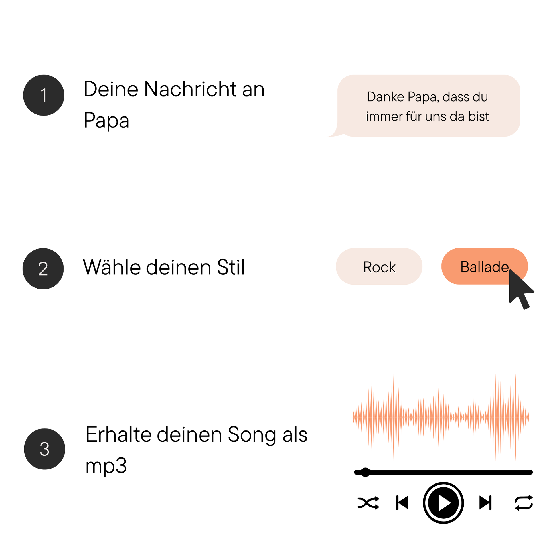 Danke für alles Papa Song