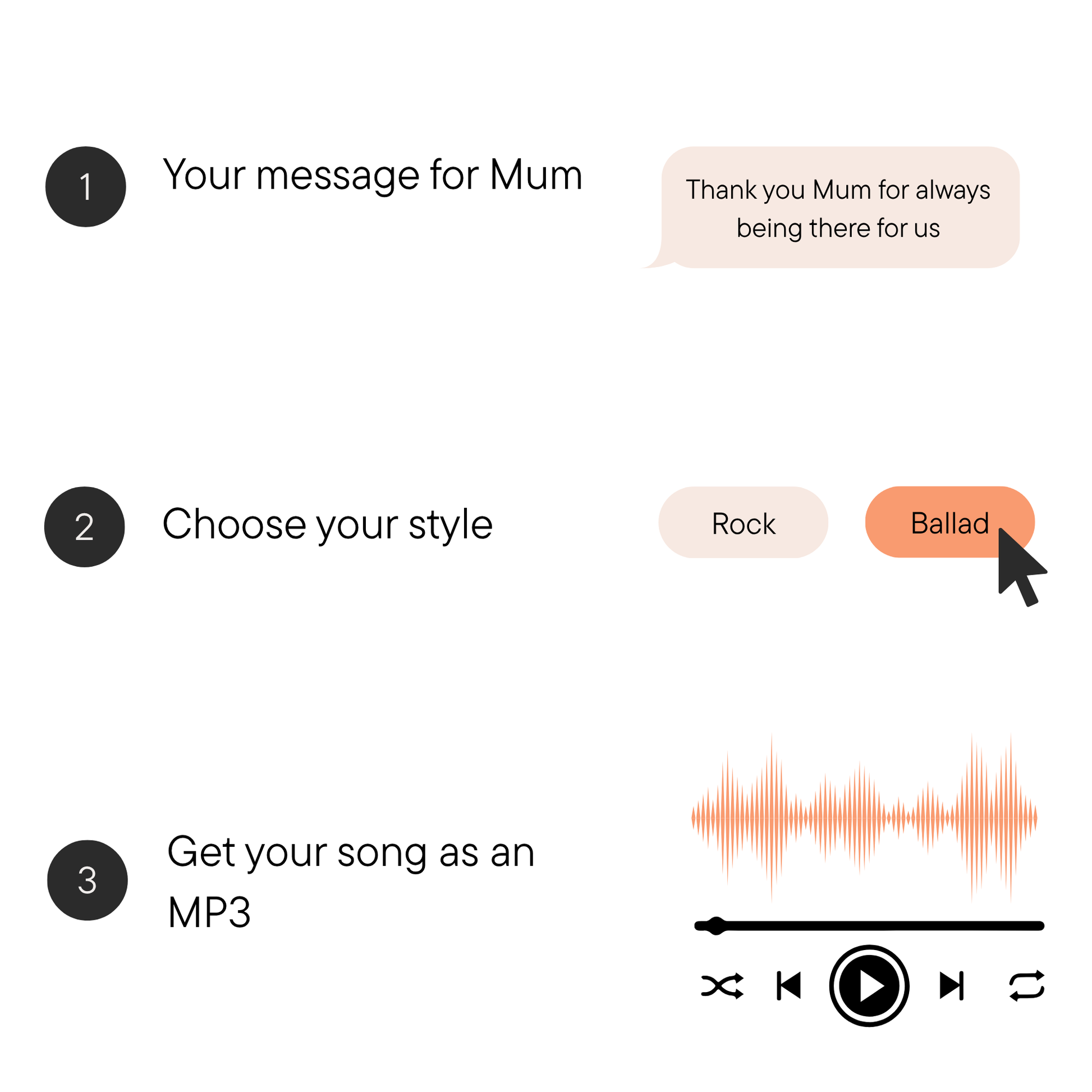Our Song for Mum