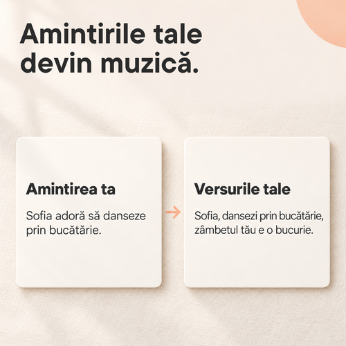 Cântec personalizat pentru copii: imagine de produs 2