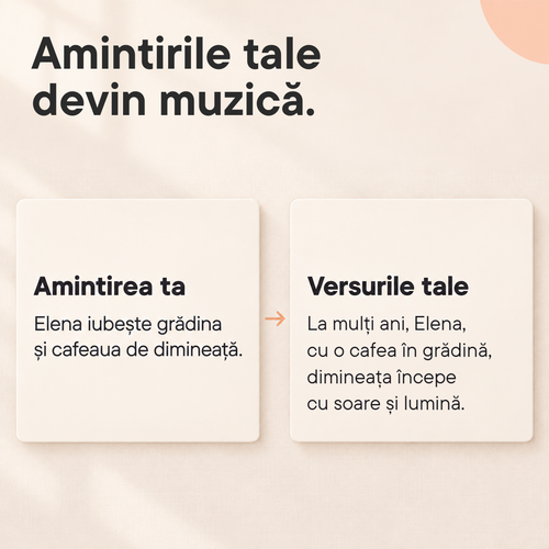 Cântec aniversar personalizat: imagine de produs 2