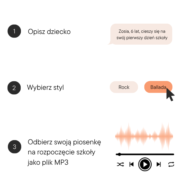 Spersonalizowana piosenka na rozpoczęcie szkoły - zdjęcie produktu 3