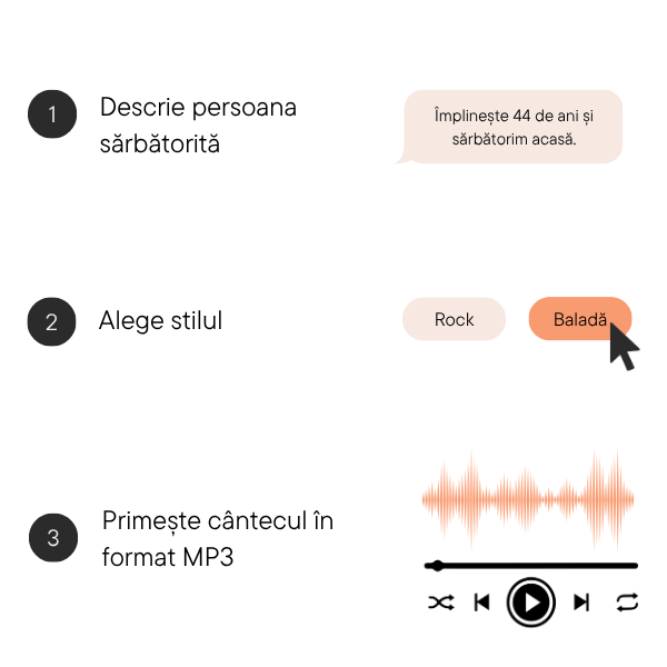Cântec aniversar personalizat - imagine produs 3