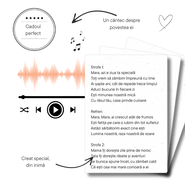 Cântec personalizat pentru copii - imagine produs 2 (Canva preview temporar)